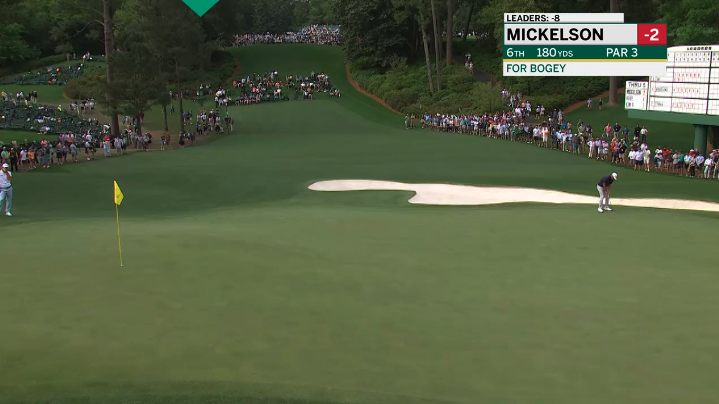 NoLayingUp's tweet photo. Where Phil's tee shot landed on 6

vs. 

Where he's playing his fourth shot from https://t.co/jLKL1JxW5S