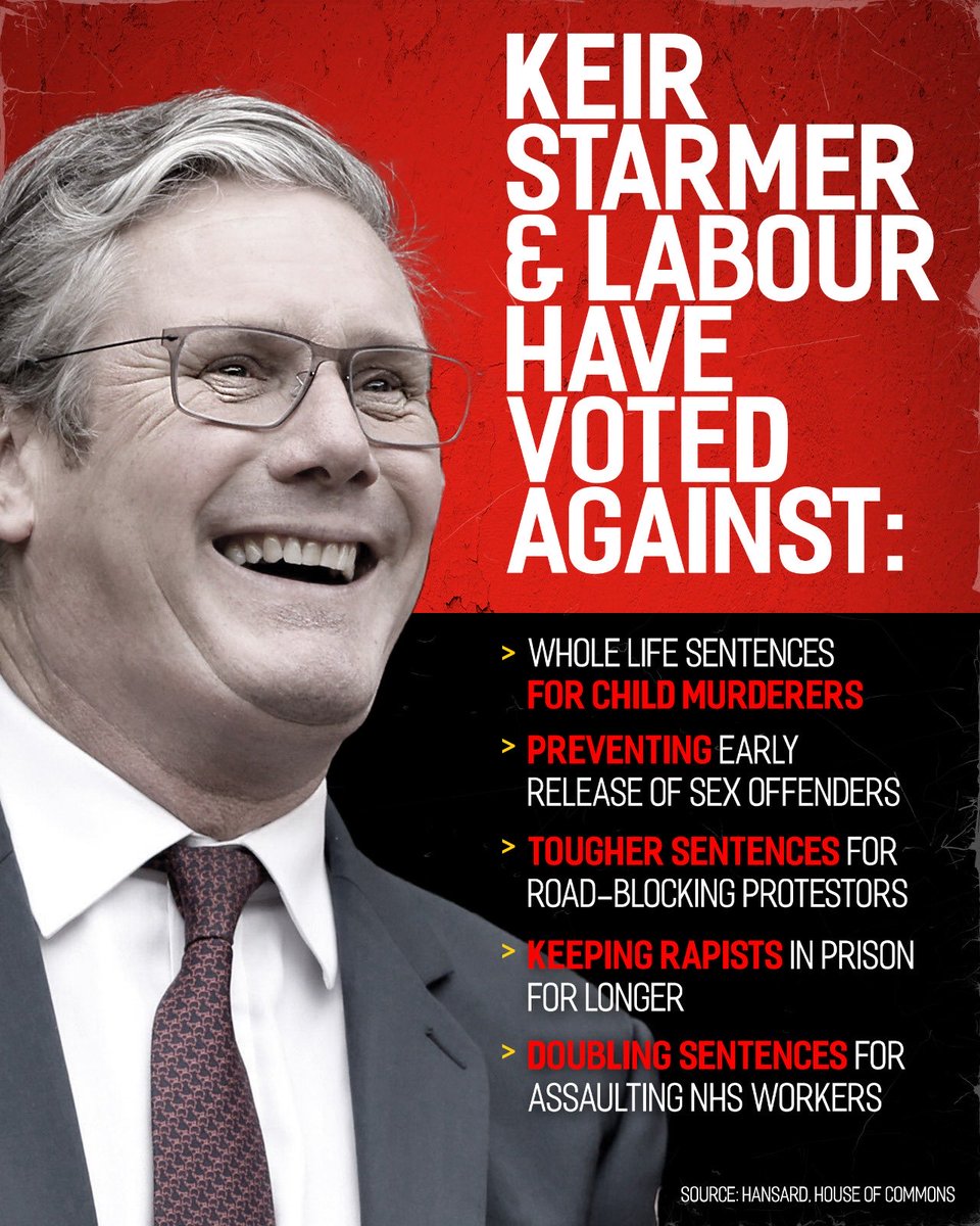 In all the noise, it’s instructive to look at how Sir Keir and Labour have actually voted in Parliament.  It’s at 180 degree variance with what they’re (currently) saying: