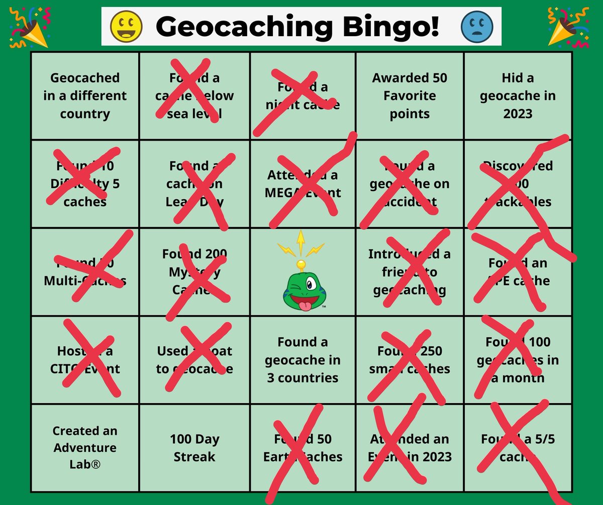 CacheTiger tweet picture