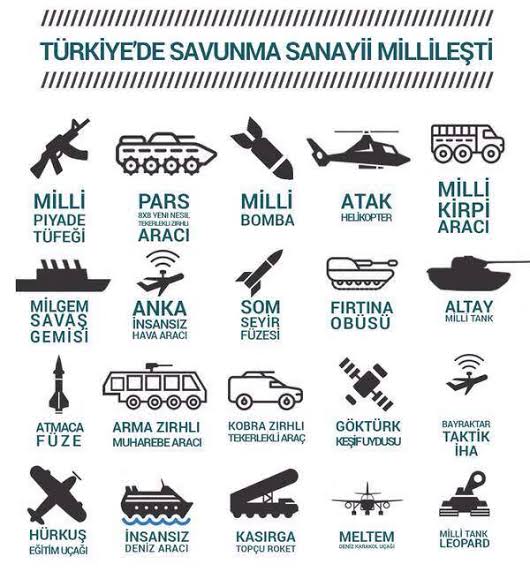 MSosyalist's tweet photo. Milli projelerin devam etmesini istiyor musun? O zaman tek yol #RecepTayyipErdogan #RecepTayyipErdoğanKazanacak #AkParti #MHP #CHP #Cumhurİttifakı #iyiparti #turan #türkislam #türkdünyası https://t.co/4bxgII6MBO