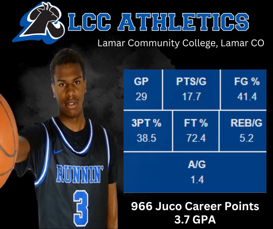 Full Game: youtube.com/live/hA3HSYHKp……

Highlights: youtu.be/aTDlMH1drdU