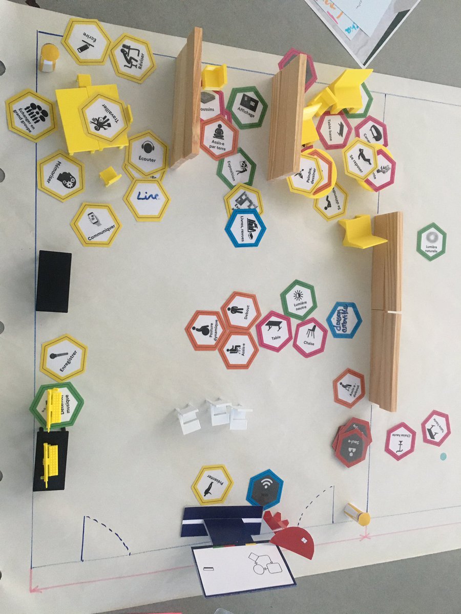 Session de travail collaboratif au collège <a href="/CLG_BChirac/">Collège Bernadette Chirac, Corrèze</a> à Corrèze pour prototyper la salle polyvalente flexible.
3 projets ont émergé des réflexions et serviront de base de travail pour le futur aménagement. Une activité co-animée par le lab #110bis <a href="/aclimoges/">Académie de Limoges</a> et réseau Canope.