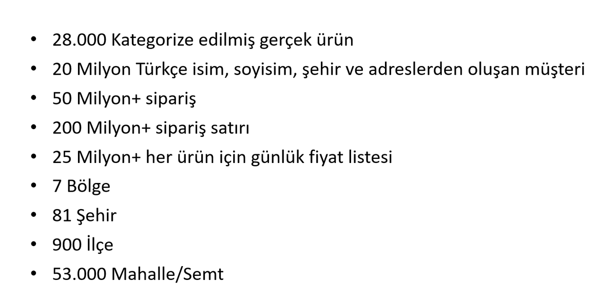 omer_colakoglu's tweet image. Şöyle 200 milyon satırlık gerçek hayat verisine yakın sentetik şekilde üretilmiş bir e ticaret verisetine ne dersiniz?
İş zekası uygulamaları ve performans testleri için ne güzel olur.
Veriler üretiliyor hem de TSQL ile.
Çok yakında.😎
#hergüne1SQLBilgisi #DataTalks #VeriKonuşur
