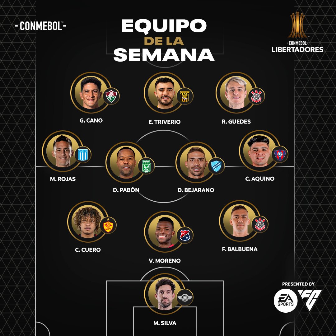 Libertadores's tweet photo. 🔝 ¡Este es el equipo de la semana en la CONMEBOL #Libertadores tras la Fecha 1! 

🏆 #GloriaEterna

@EASPORTSFutbol https://t.co/lbNdpbhxmn