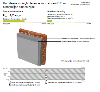 BIABeton's tweet photo. Renovatieberekeningen Hennepblokken voor ½ Steens-, Steens- en Dubbel Steensmuur . . kijk op de webpagina en onderaan bij productinformatie staan de voorbeeldberekeningen https://t.co/gOjhaupMSH https://t.co/GxB7SiLu3E