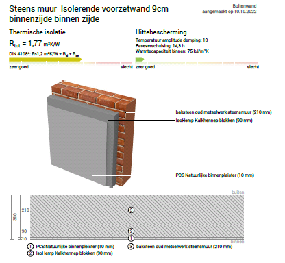 BIABeton's tweet photo. Renovatieberekeningen Hennepblokken voor ½ Steens-, Steens- en Dubbel Steensmuur . . kijk op de webpagina en onderaan bij productinformatie staan de voorbeeldberekeningen https://t.co/gOjhaupMSH https://t.co/GxB7SiLu3E