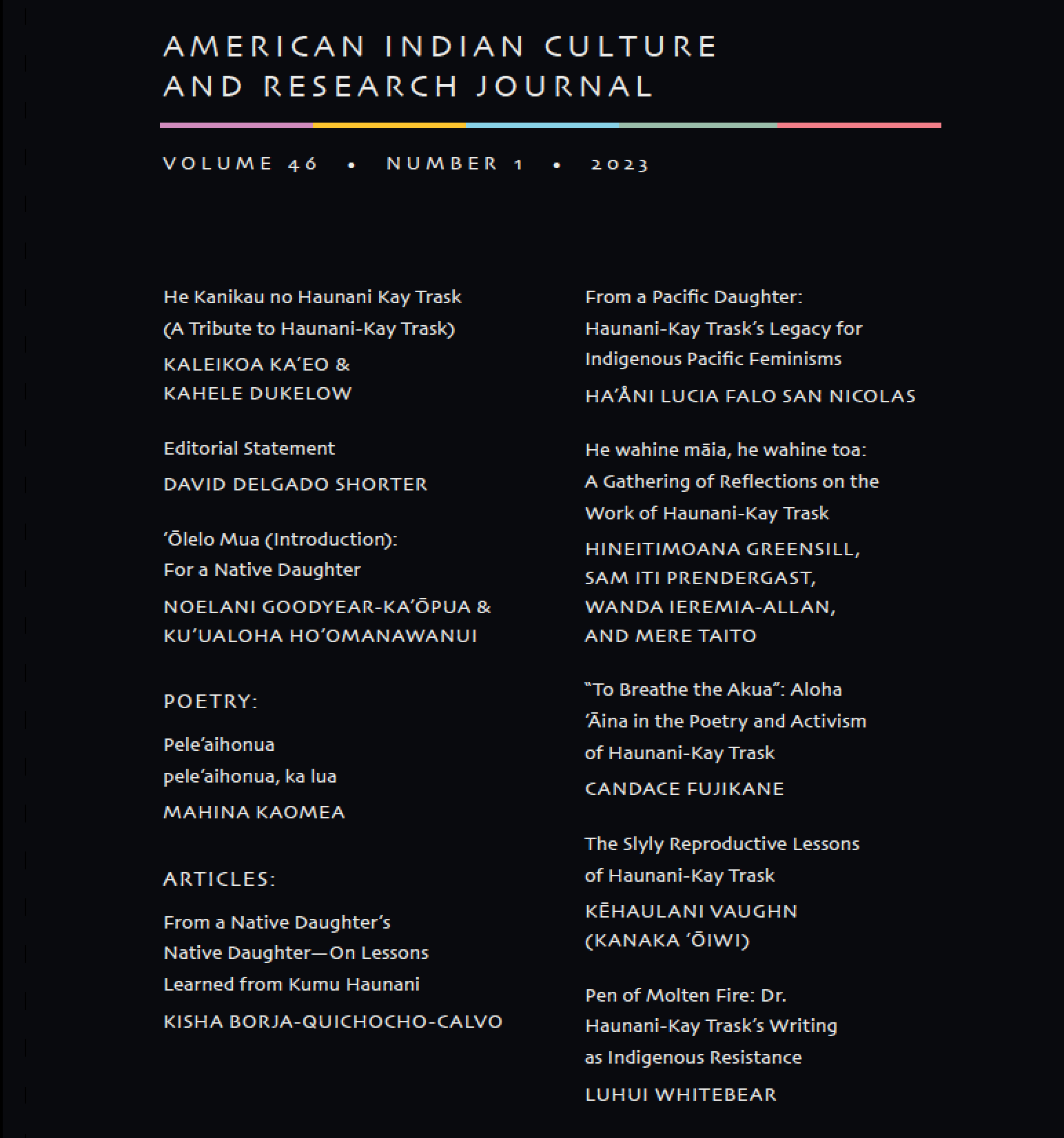 A picture with a black background and names of the contributors for upcoming the journal issue. 