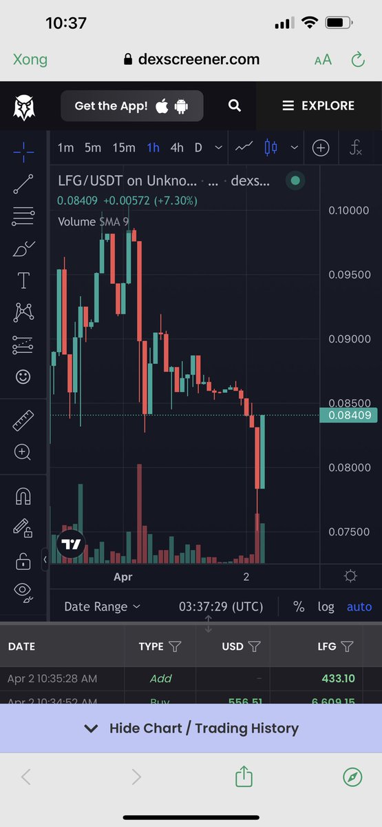 cryptolady2049's tweet photo. yeah buddy!!!! LETS GOOOOOOOOOOOOOOO  📷📷Continue is

@LFGSwap

x
@arbitrum

#NFTthan 📷NFT will be available for mint from April 8th at 10:50 UTC   📷I hope you guys don't miss this chance x2 x5 https://t.co/Ae6ILZZeNB