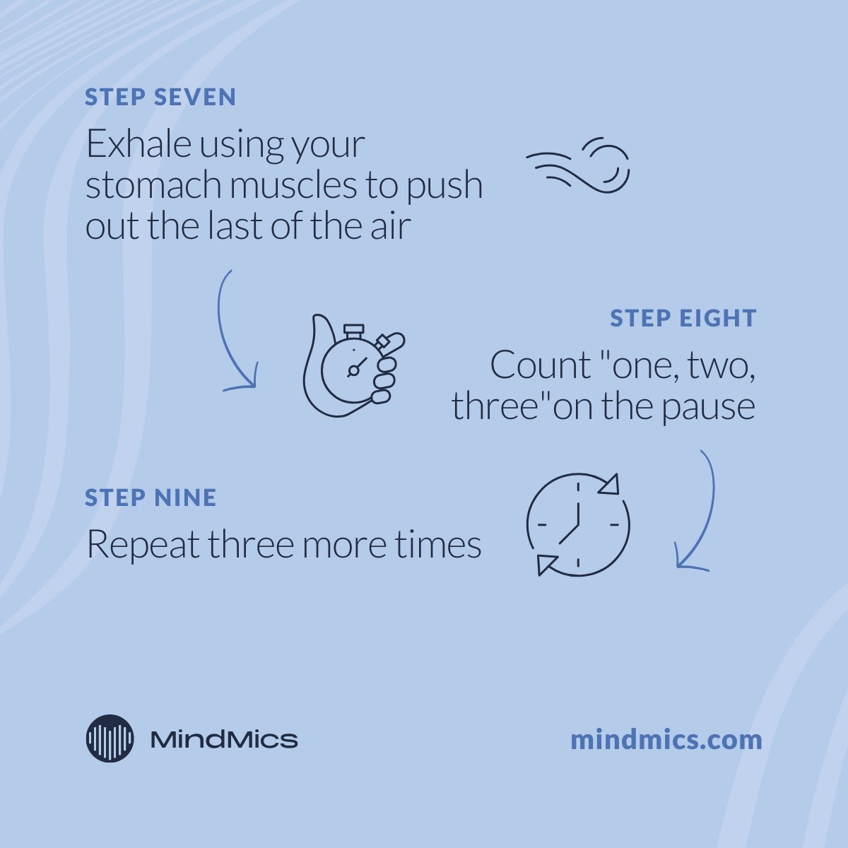 MindMics's tweet photo. Happy World Health Day!
Today is all about celebrating the amazing things we can do to keep our hearts healthy and strong! Did you know that with just a few simple lifestyle changes, you can significantly reduce your risk of heart disease?
β€οΈ
#mindmics #healthday #medtech https://t.co/hd7jFq5IYE