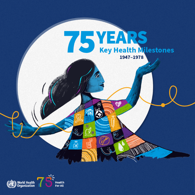 WHO's tweet photo. Let’s recap some key public health milestones!

#HealthForAll #WHO75 ⬇️