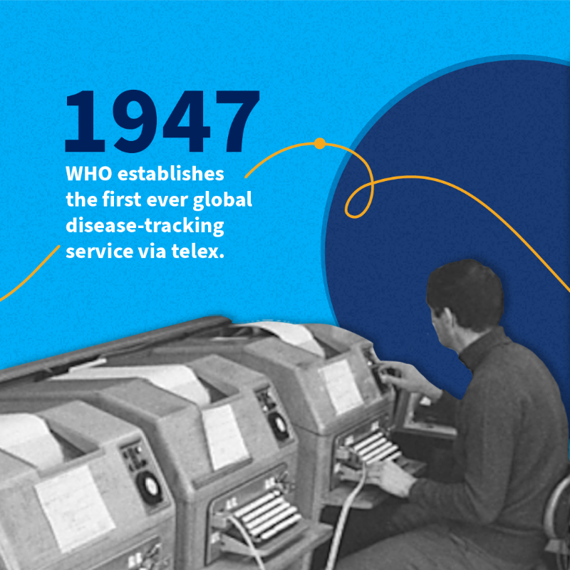 WHO's tweet photo. Let’s recap some key public health milestones!

#HealthForAll #WHO75 ⬇️