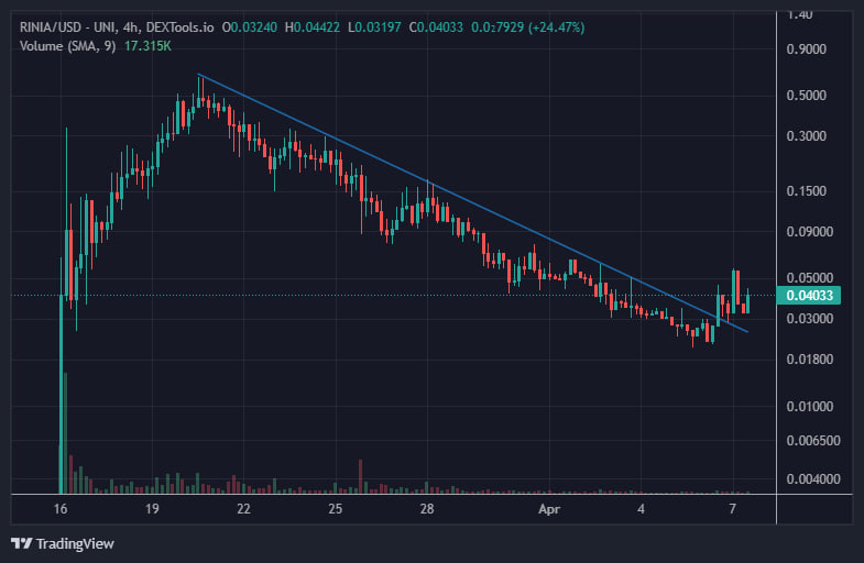 raiderxbt tweet picture