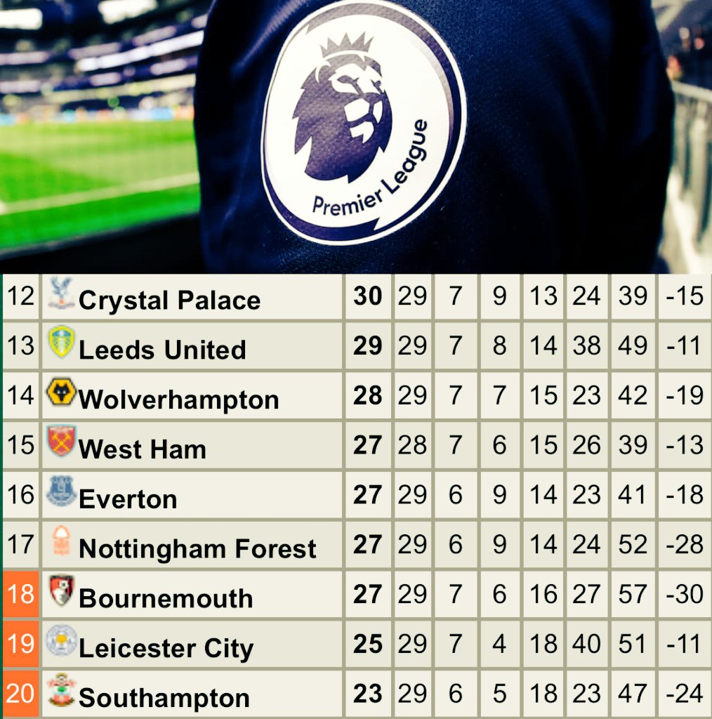 Mesus Pendieron tweet media