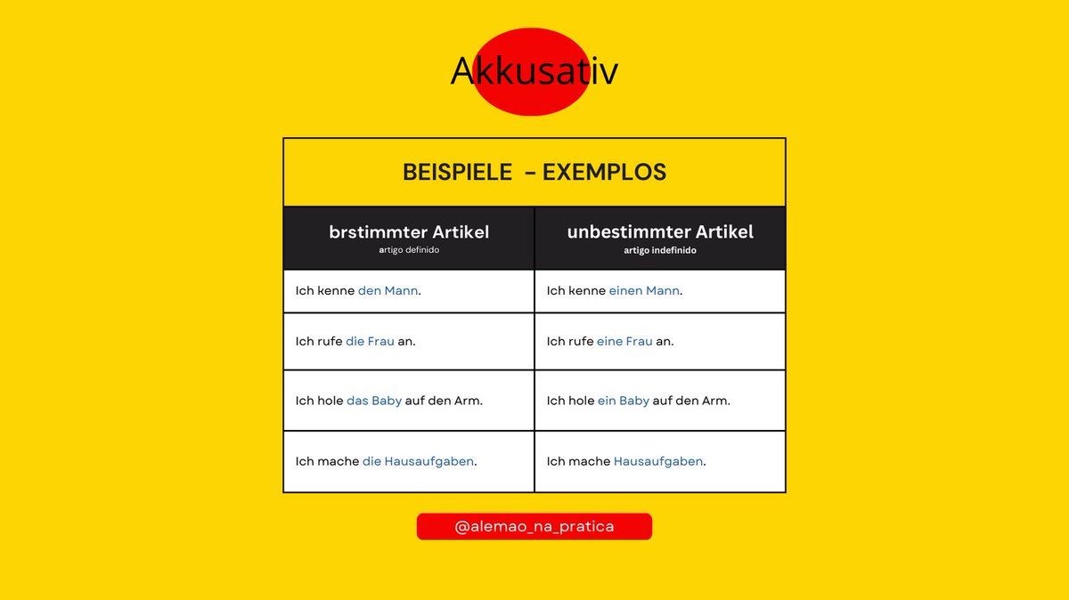 MotUrsula's tweet photo. A querida declinação do artigo em alemão...

#alemao #aprenderalemao #artikel #deklination #artikeldeklination #artigos #deutsch #cursodealemao #deutschkurs #lernedeutsch https://t.co/xCiovsn8Zy