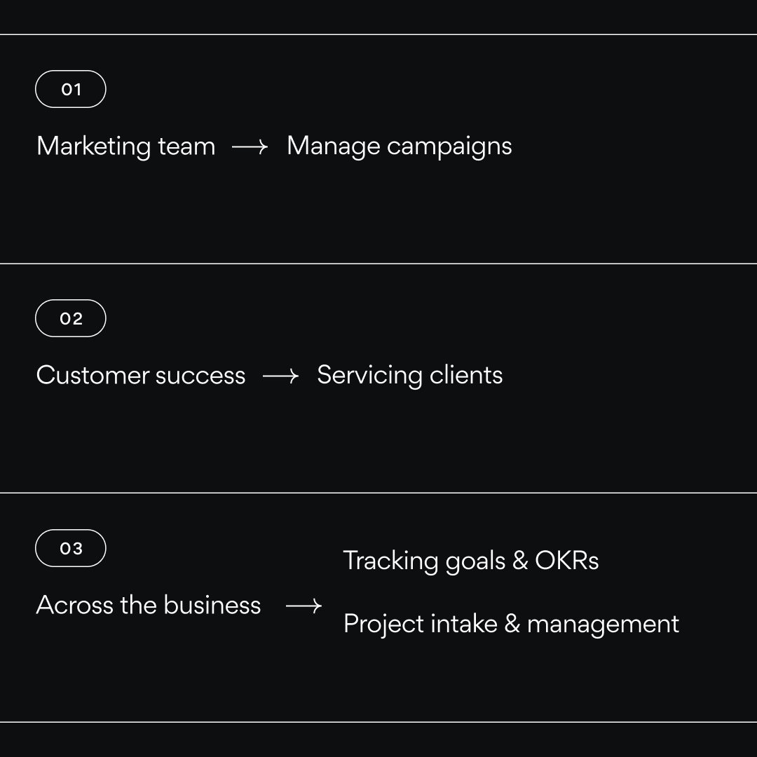 asana's tweet photo. Morningstar CIO Laura Kohl implemented a 'growth-ready strategy' to increase efficiency and evolve collaboration across their global organization.
Learn this strategy from Laura to help your business grow and scale #withAsana: https://t.co/I0Fjfej4o8 https://t.co/0pWFGeV0CQ