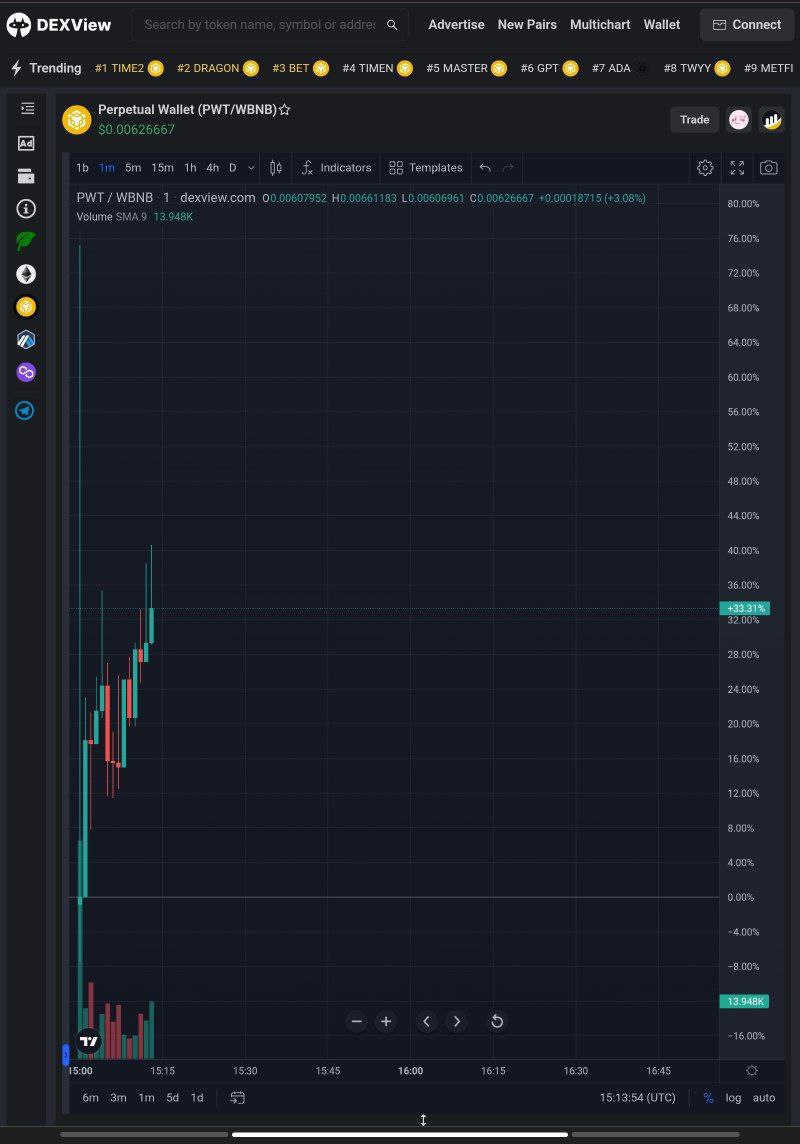 Perpetual Wallet tweet media