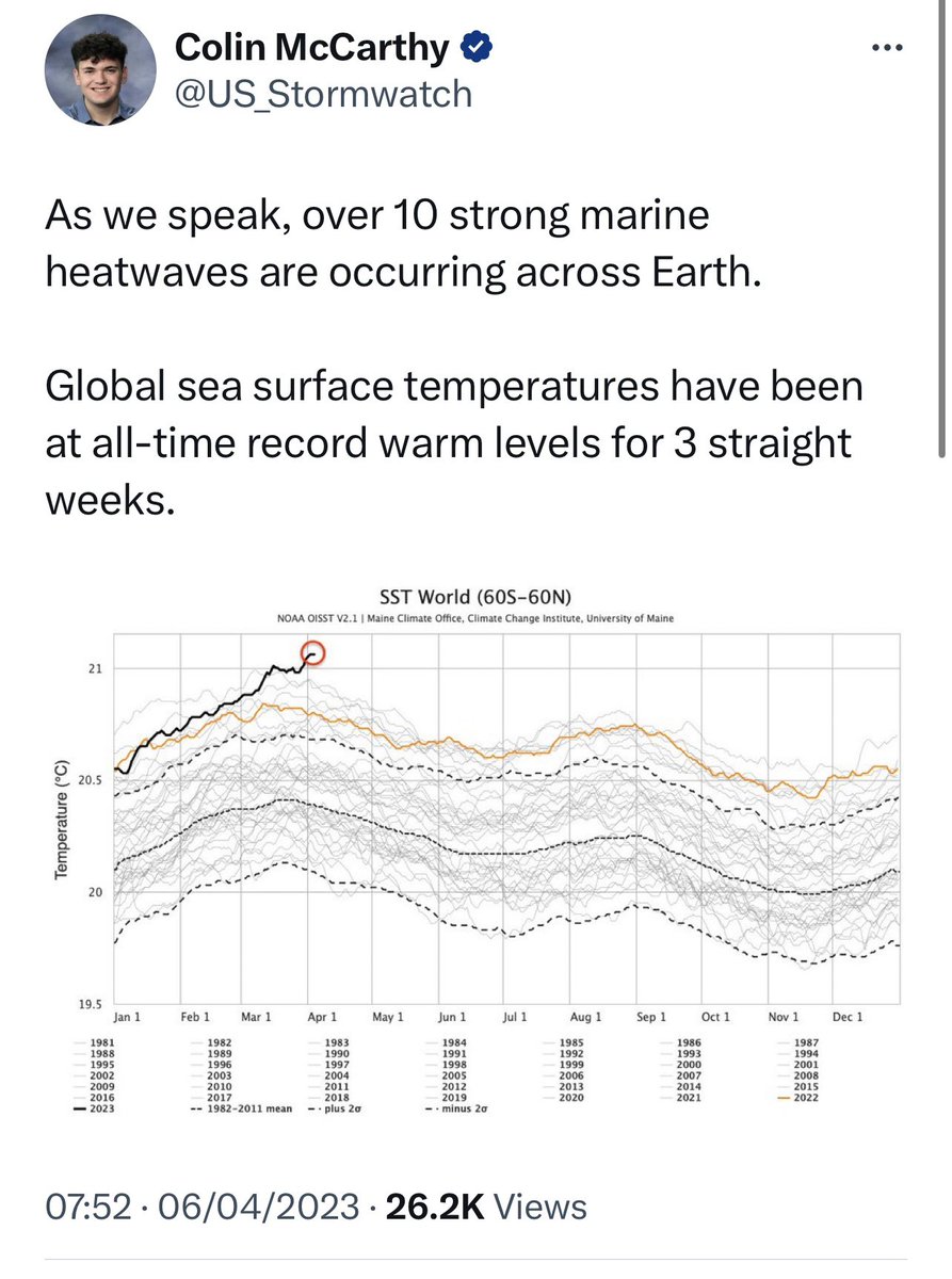 Even the most delusional science deniers surely cannot look at this and see that ocean surface temperatures are hotter than ever in recorded history and think ‘everything’s fine’. Yet they do - and so does the media