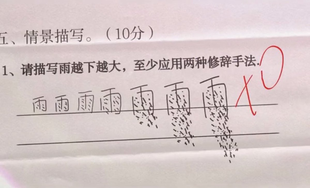 Another gem. Perfect for the rain today