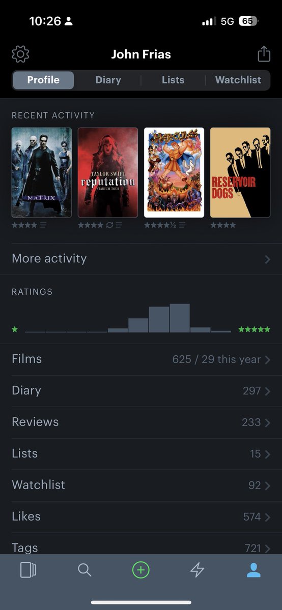 What an interesting season of life

#LastFourWatched