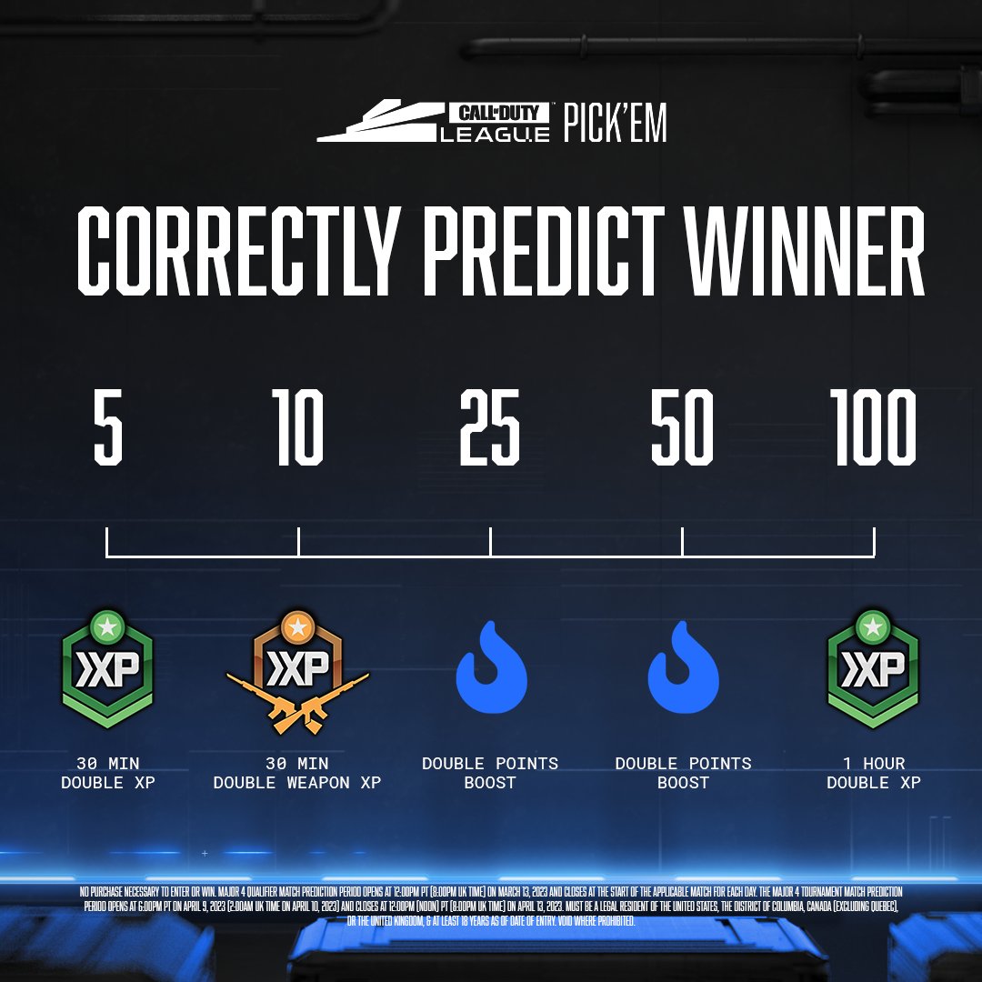 Call of Duty League on Twitter: 