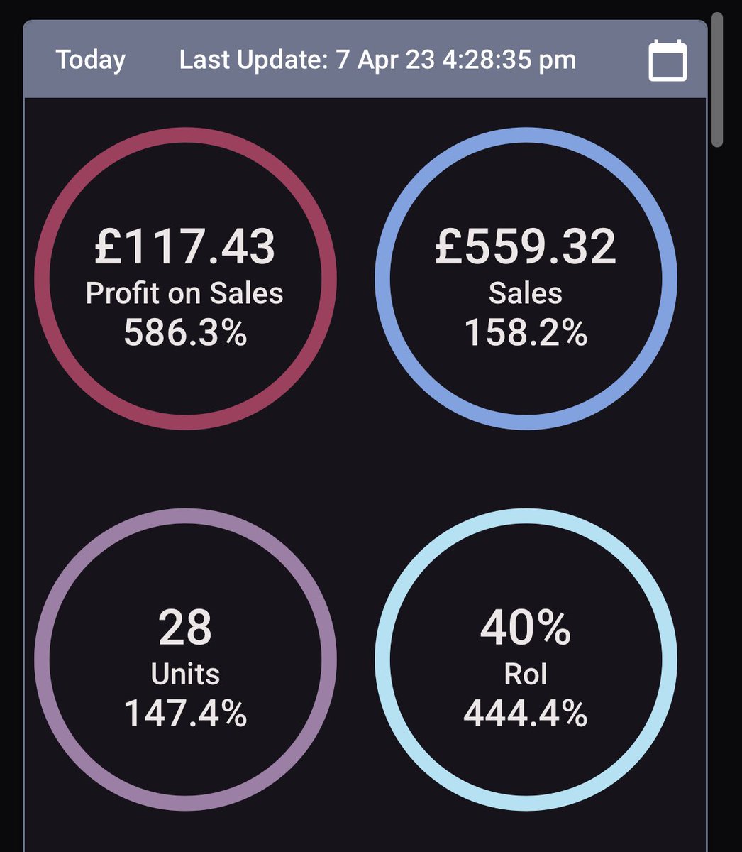 Ella | Amazon FBA tweet media