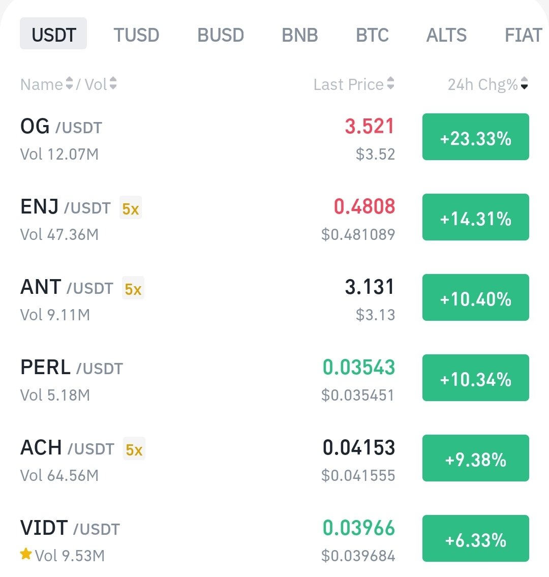 VIDT_Community's tweet image. $VIDT coming in hot 🔥🔥🚀

#vidt #FileValidator #btc #eth #bnb #crypto #altcoin