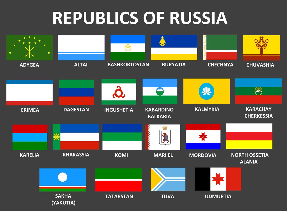adibhazlami's tweet photo. Kalau kenal siapa Khabib, mesti you know that he's from Russia.

Lebih tepat beliau berasal dari Republic of Dagestan. 

Ya republic within a republic.

In fact Russia ada 22 republics within it. 

A 🧵 https://t.co/8ZJsv0OZLF