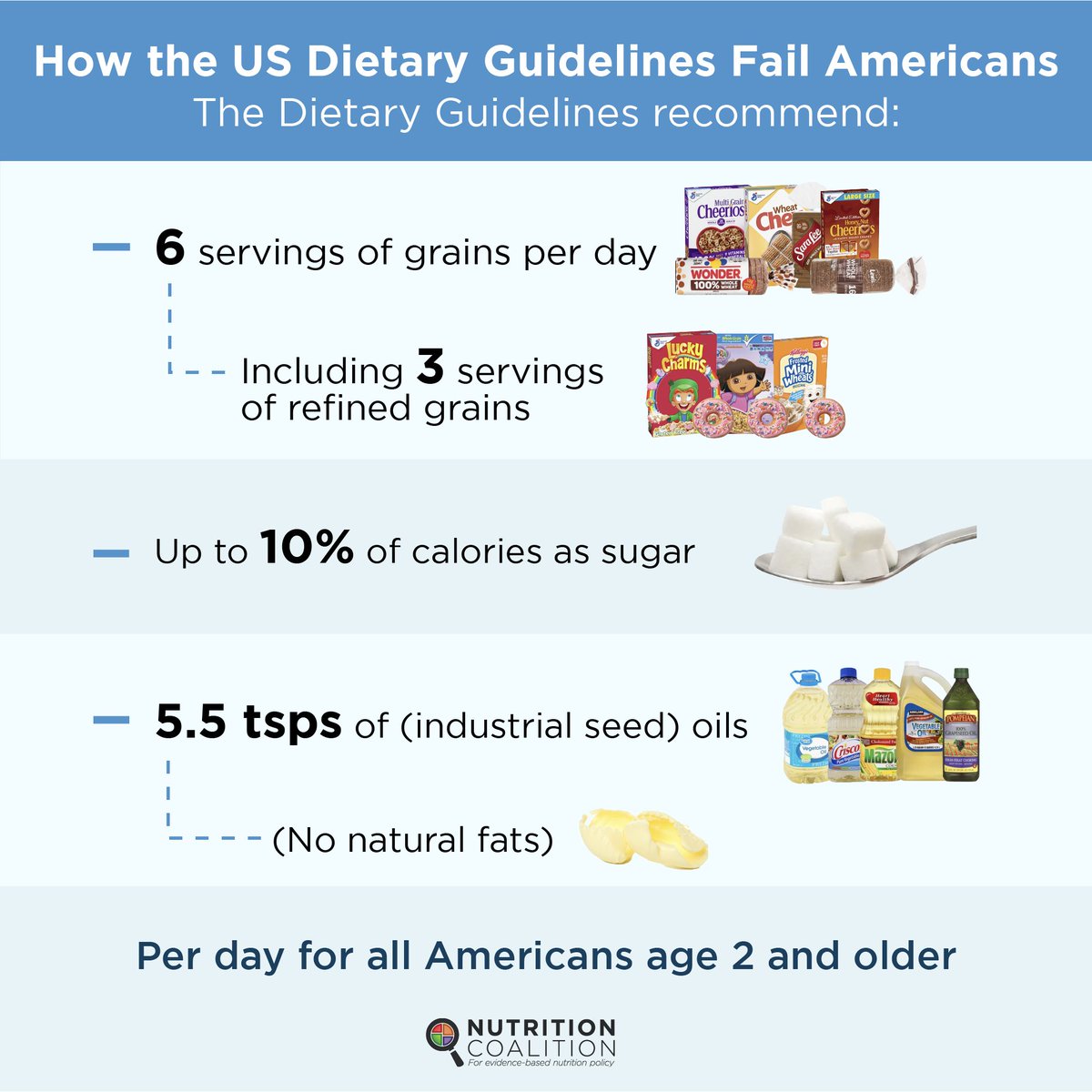 Nutrition Coalition tweet media