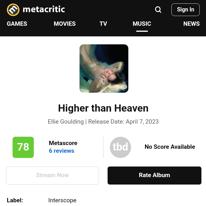 Ellie Goulding Charts On Twitter EllieGoulding s Higher Than ellie-goulding-charts-on-twitter-elliegoulding-s-higher-than
