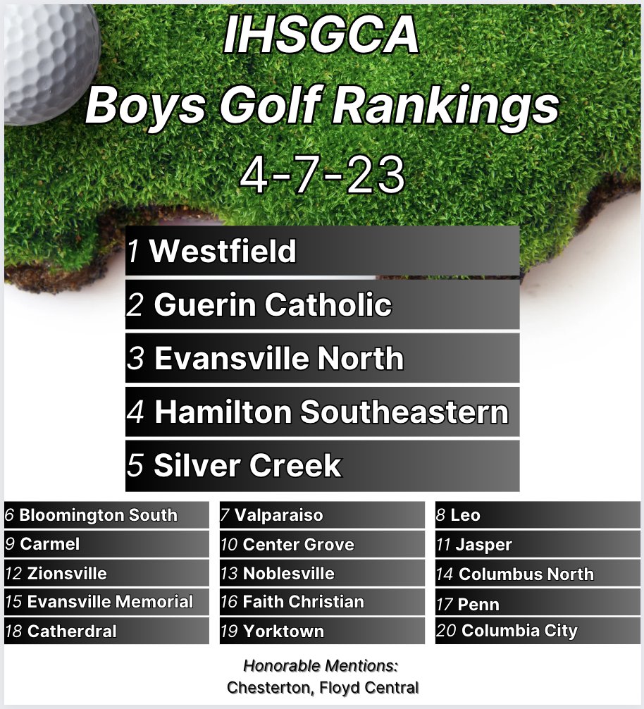 Indiana HS Golf on Twitter "As we many of our programs across