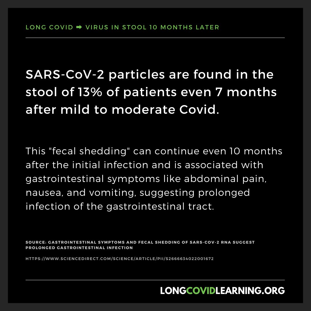 LongCovidLearning.org tweet media