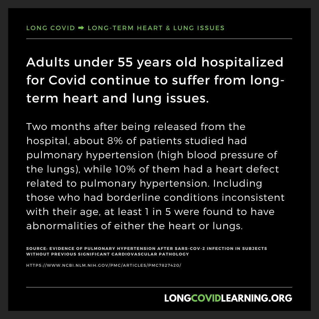 LongCovidLearning.org tweet media