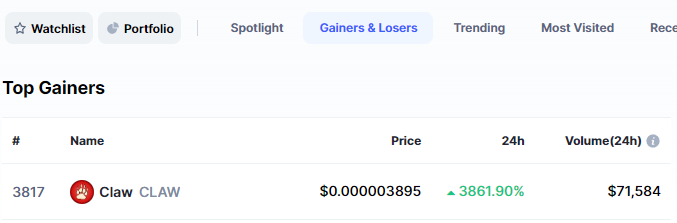Claw Token tweet media