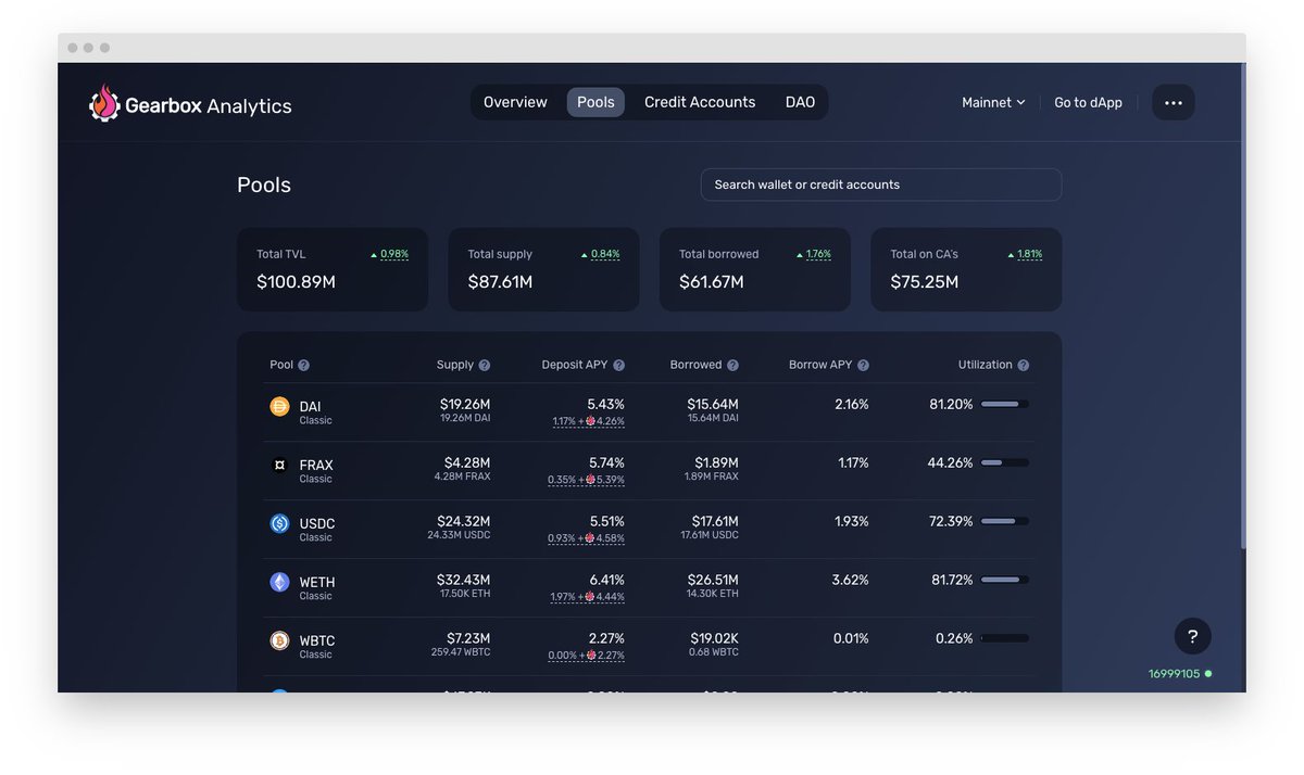Gearbox Protocol ⚙️🧰 on Twitter "Devs have silently updated the