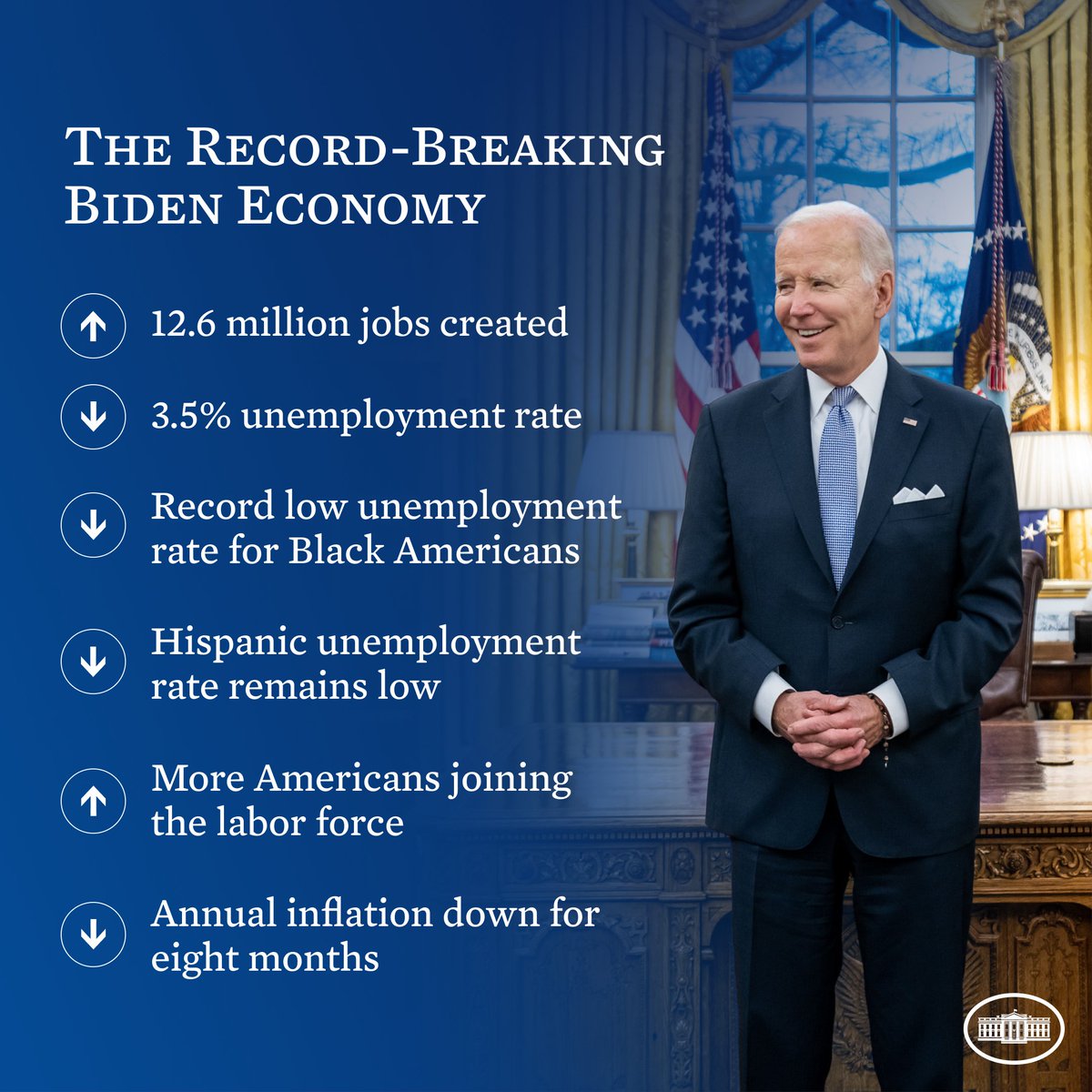 WhiteHouse46's tweet photo. Building an economy from the bottom up and the middle out – not the top down https://t.co/SYoJwnLGAY