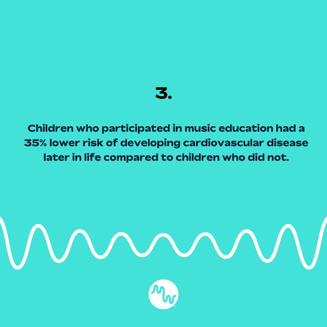 musicwillorg's tweet photo. Happy World Health Day! 🌍 Music Will is committed to bringing music's healing power into every child's lives. Join us in celebrating the transformative impact of music education to a million more children! 💪
#WorldHealthDay #MusicEducationForAll #HealingPowerOfMusic #MusicWill" https://t.co/l4VV4qCui8