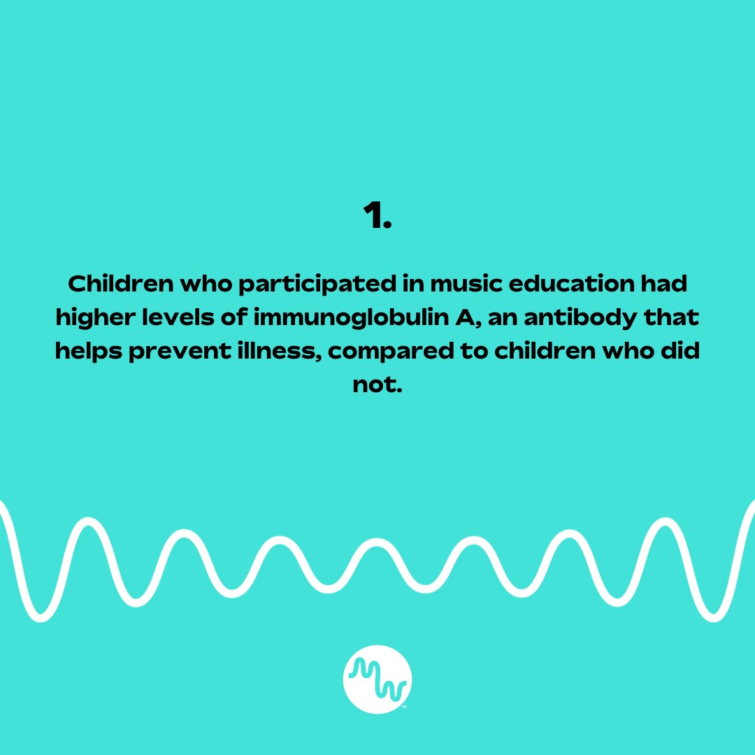 musicwillorg's tweet photo. Happy World Health Day! 🌍 Music Will is committed to bringing music's healing power into every child's lives. Join us in celebrating the transformative impact of music education to a million more children! 💪
#WorldHealthDay #MusicEducationForAll #HealingPowerOfMusic #MusicWill" https://t.co/l4VV4qCui8