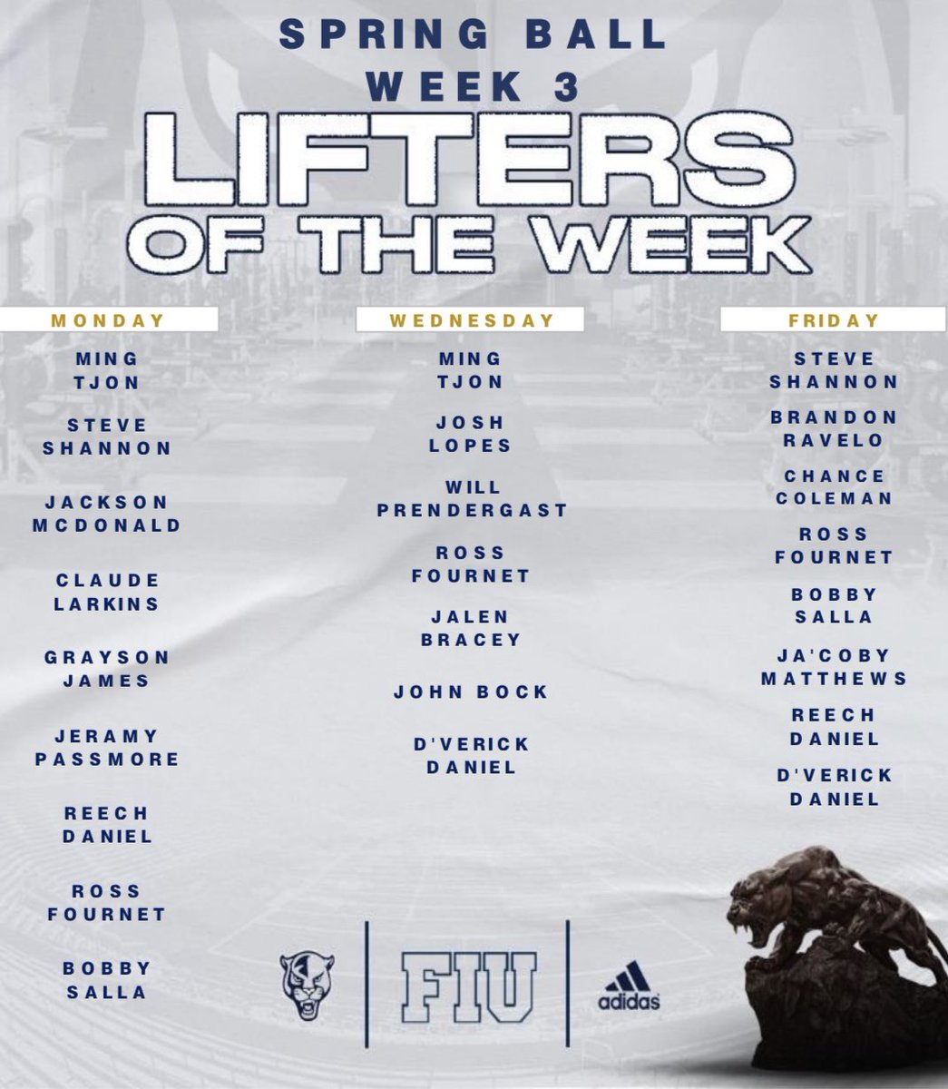 FIU Strength & Conditioning tweet media