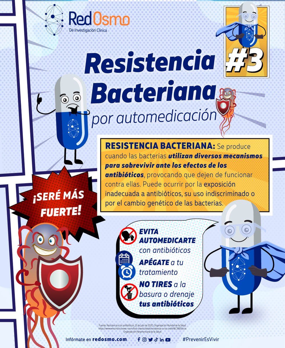 OncologicoPot's tweet photo. En nuestro #ViernesDeFarmacovigilancia 👨🏻‍🔬🧪👩🏻‍🔬 te invitamos a visitar este recuento de temas sobre #Medicamento, #Virus, #Bacterias, #Antiviral, #Antibiótico y #ResistenciaBacteriana por automedicación.
#FamiliaRedOSMO💙!
#PrevenirEsVivir https://t.co/2TJ2KKvr8d
