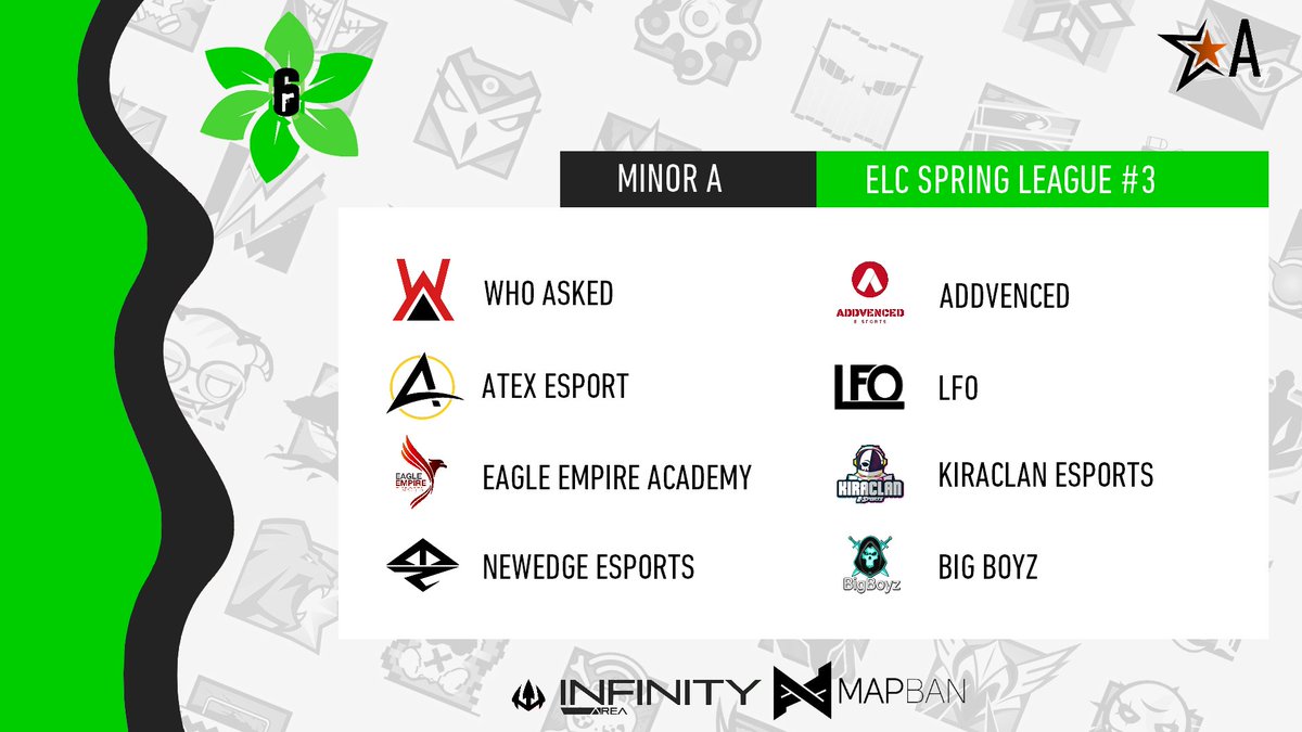 Nous n'avons même pas encore présenté les joueurs que nous annonçons déjà notre participation au Minor d' <a href="/ELC_EsportsR6/">ELC Esports R6</a> 😂 Merci aux organisateurs pour l'accueil 🤗 Let's go🔥 On prend cette ligue #R6S comme terrain d'entraînement 💪❤️🤍🖤
