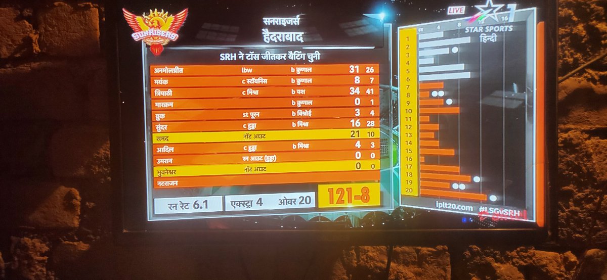 afshanp4p4's tweet photo. we need to solve the problem
#real11 @realFCG @GautamGambhir @imkuldeep18 https://t.co/0SpWM3WkAo