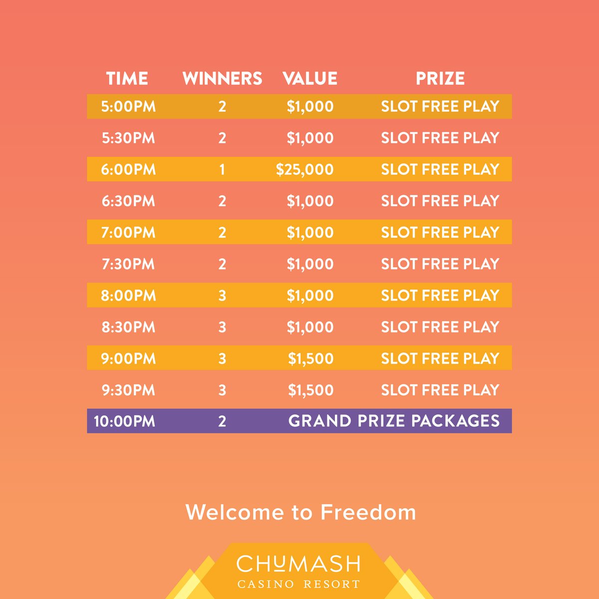 chumashcasino tweet picture