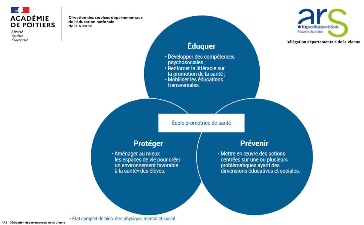 DSDEN de la VIENNE tweet media