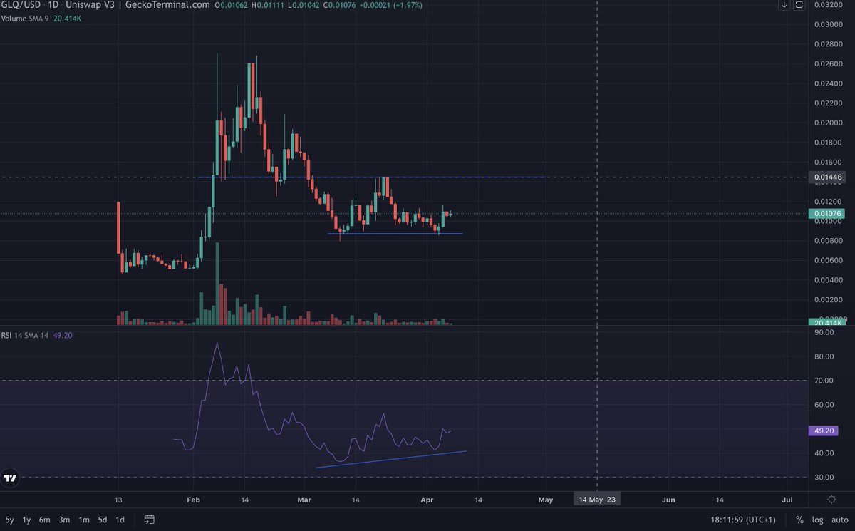 The Cryptomist tweet media