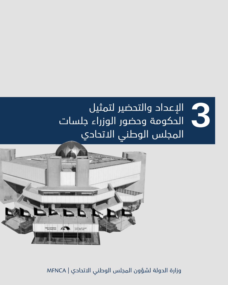 mfnca's tweet photo. من منطلق دورها في تعزيز التنسيق بين الحكومة والمجلس الوطني الاتحادي، تقوم وزارة الدولة لشؤون المجلس الوطني الاتحادي بالعديد من المبادرات التي تسهم في رفع كفاءة وفعالية التعاون والتنسيق بين الحكومة والمجلس
الوطني الاتحادي.
#وزارة_الدولة_لشؤون_المجلس_الوطني_الاتحادي
#MFNC https://t.co/MsX8C3OTmS