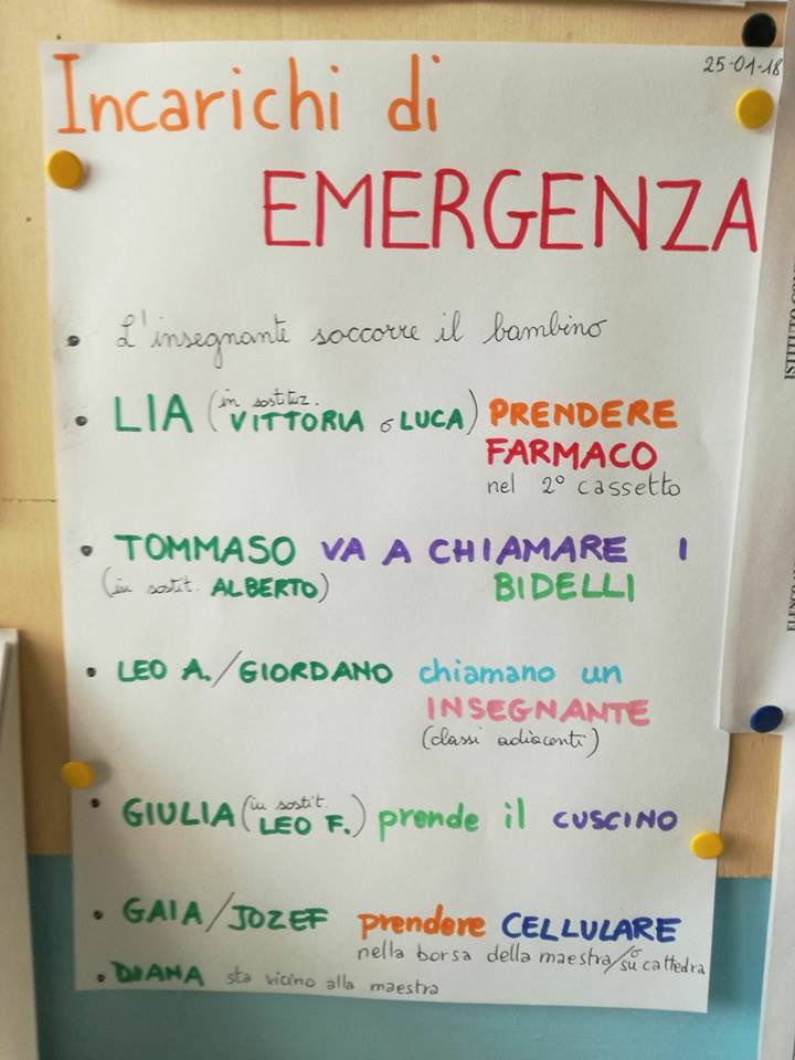 Sgarrupati's tweet photo. #Riccione,una maestra ha insegnato ai propri alunni come essere d’aiuto nel caso di #crisiepilettica di un loro compagno di classe. Una bella storia di #inclusione scolastica,un bell’esempio di come l’inclusione scolastica dovrebbe essere…
#musk https://t.co/4pIllb5SfT