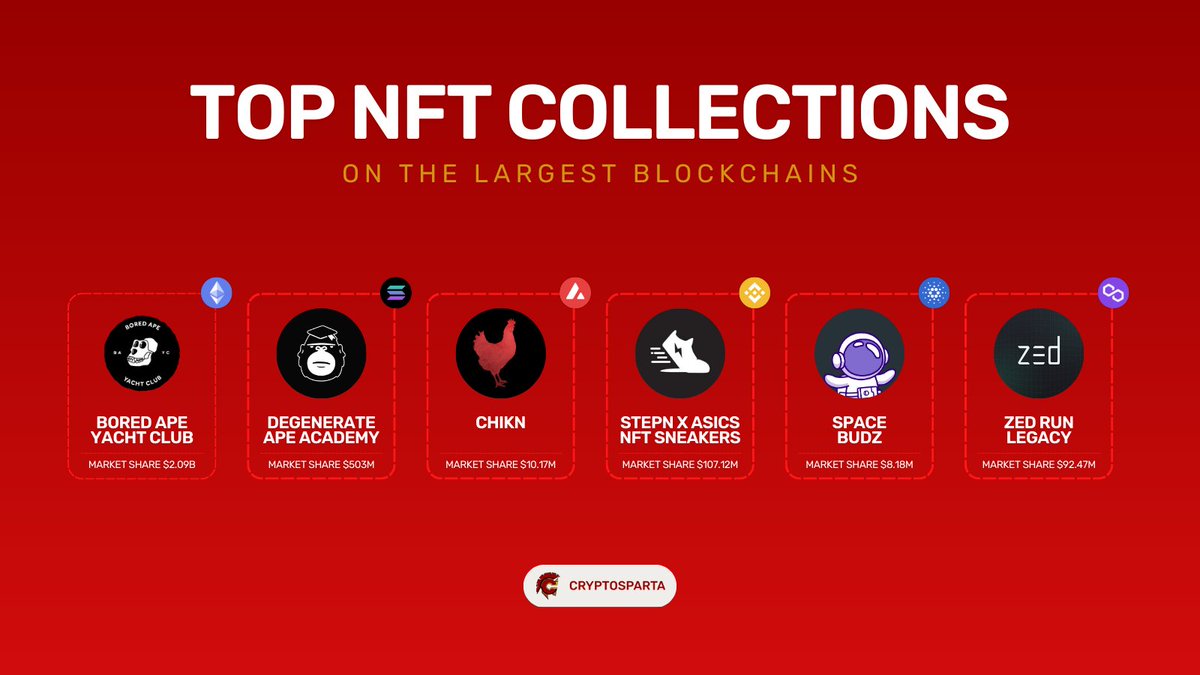 CRYPTOSPARTA tweet media