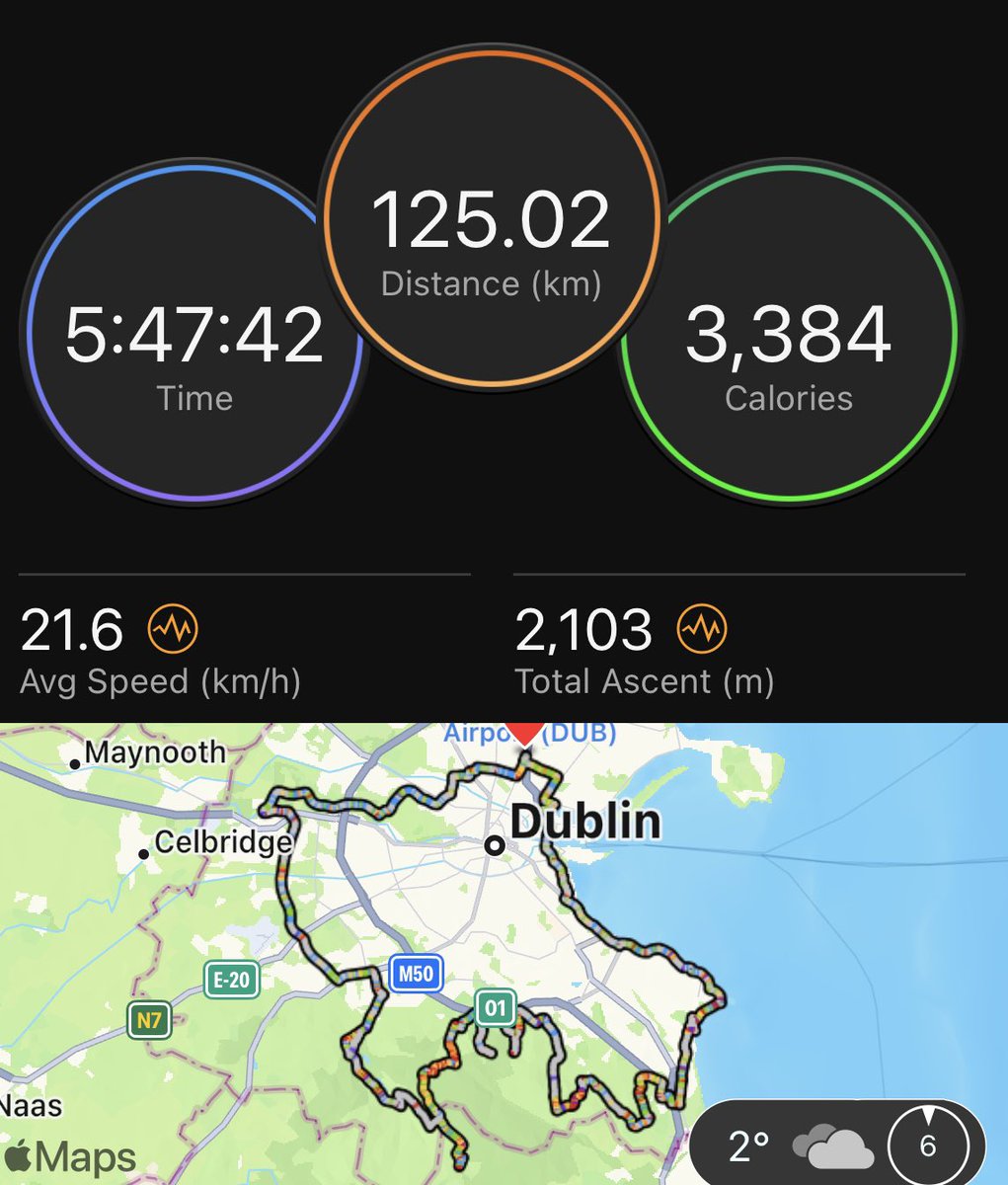 Good Friday cycle.. or best Friday cycle..