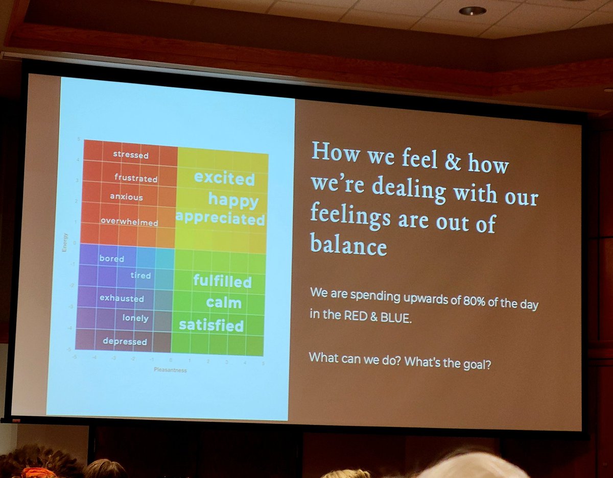 TiffanyBerkenes's tweet photo. 1 of 2
I adore @marcbrackett of @Yale
Center for #EmotionalIntelligence! π― Thx for your vulnerability & VERY important work! π§ πΏ
"Teaching emotion language is a human right.... Without language, we can't communicate our needs & get support."
#SELConference https://t.co/avvOzwxD8H