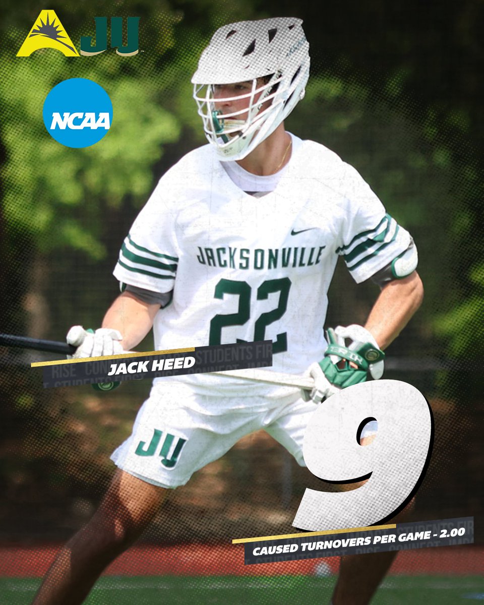 Top 1️⃣0️⃣ in the Nation!😤

Check out where these 4️⃣ #ASUNMLAX individuals rank in the <a href="/NCAA/">NCAA</a> in their respective stat categories this season! 💯⬇️

#ASUNBuilt | @ASUNLacrosse